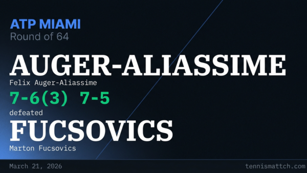 Felix Auger-Aliassime vs Marton Fucsovics — Miami 2026