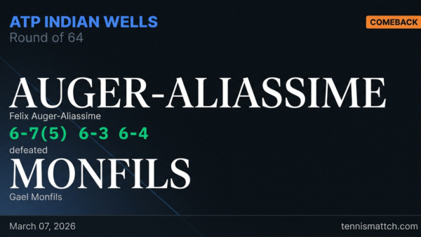 Felix Auger-Aliassime vs Gael Monfils — ATP Indian Wells 2026