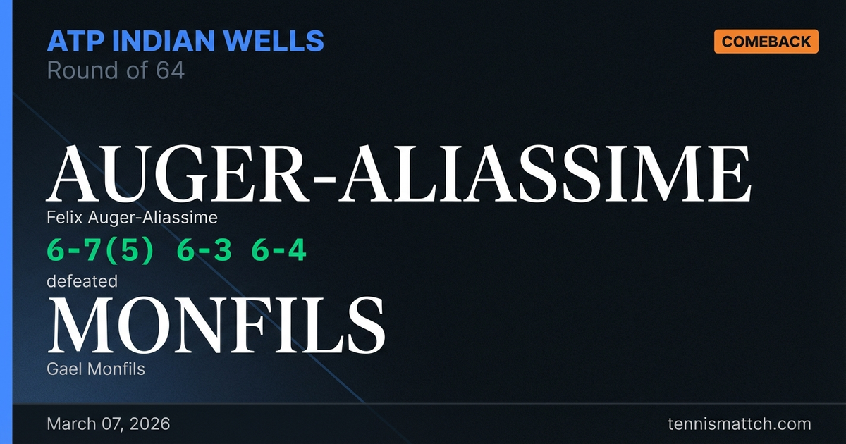 Felix Auger-Aliassime vs Gael Monfils — ATP Indian Wells 2026