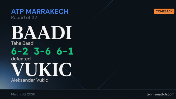 Taha Baadi vs Aleksandar Vukic — Marrakech 2026
