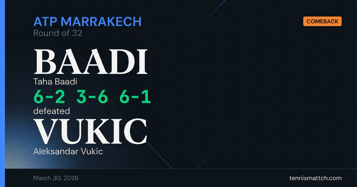 Taha Baadi vs Aleksandar Vukic — Marrakech 2026