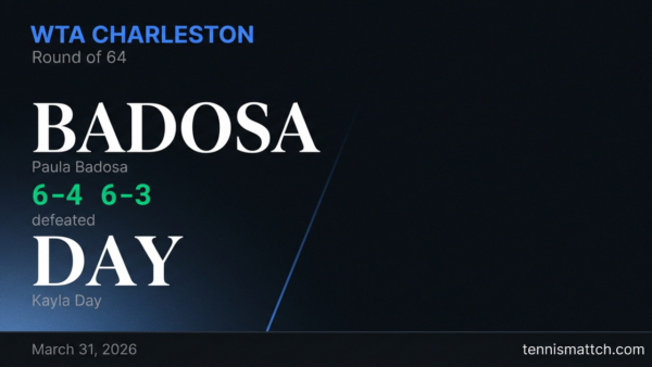 Paula Badosa vs Kayla Day — Charleston 2026