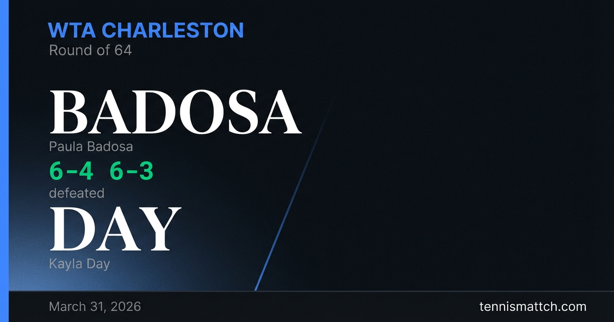 Paula Badosa vs Kayla Day — Charleston 2026