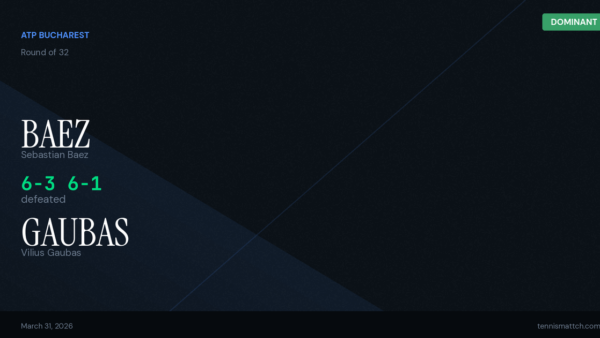 Sebastian Baez vs Vilius Gaubas — Bucharest 2026