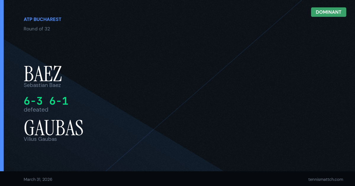 Sebastian Baez vs Vilius Gaubas — Bucharest 2026