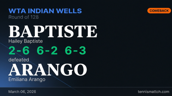 Hailey Baptiste vs Emiliana Arango — WTA Indian Wells 2026