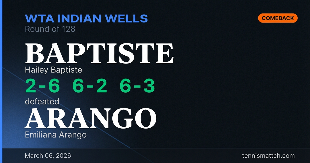 Hailey Baptiste vs Emiliana Arango — WTA Indian Wells 2026