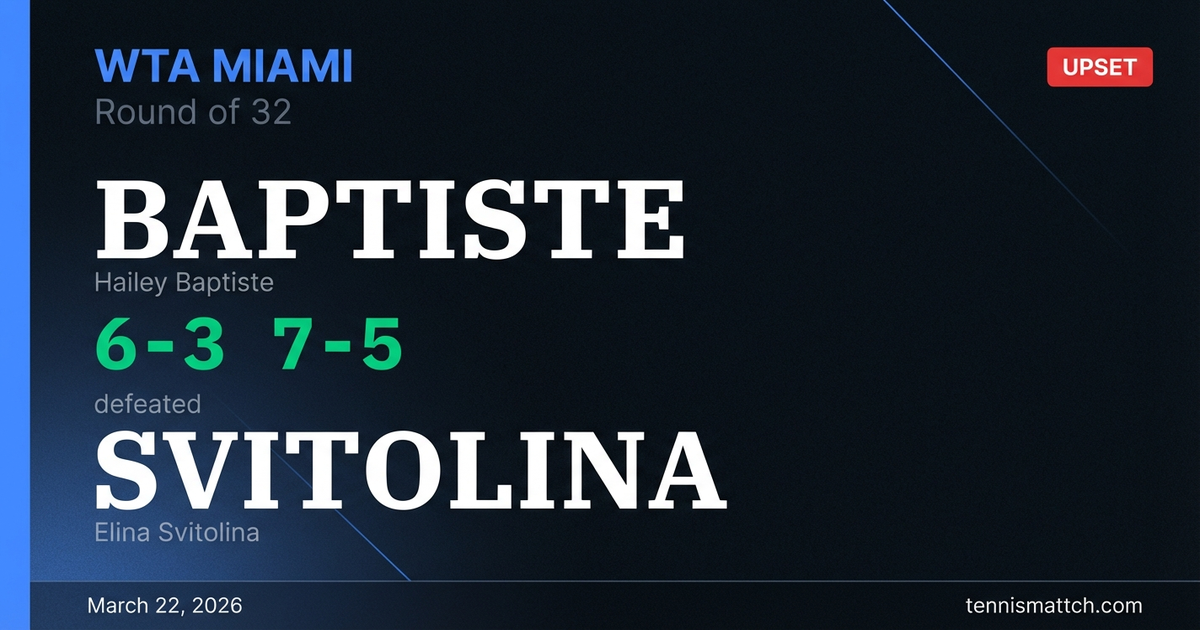 Hailey Baptiste vs Elina Svitolina — Miami 2026