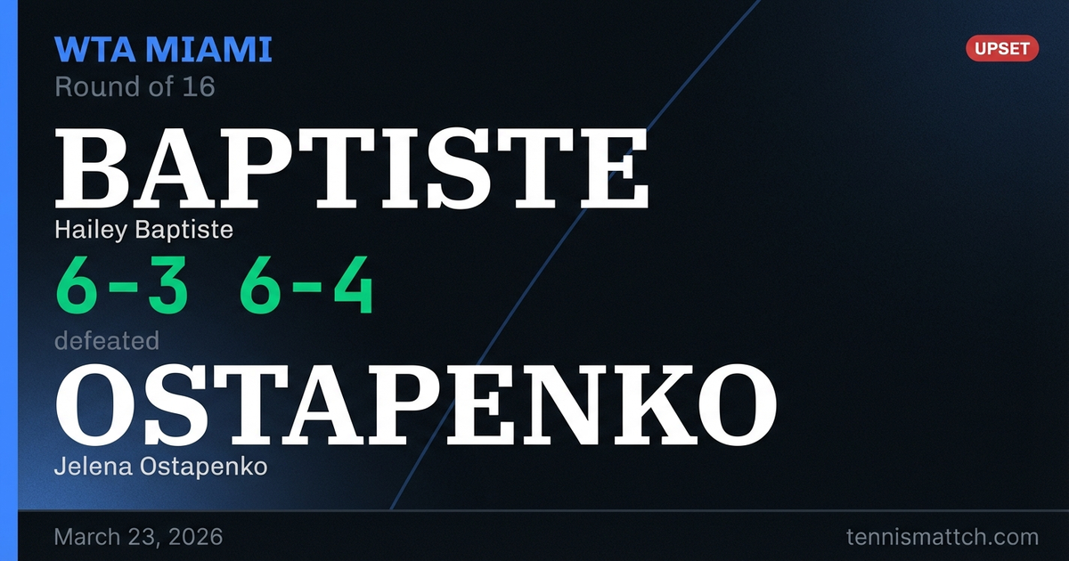 Hailey Baptiste vs Jelena Ostapenko — Miami 2026