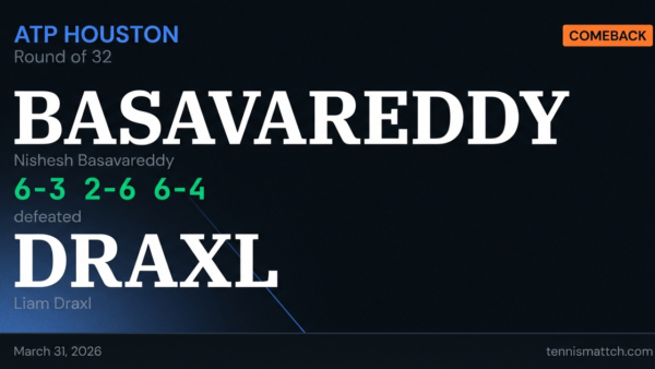 Nishesh Basavareddy vs Liam Draxl — Houston 2026