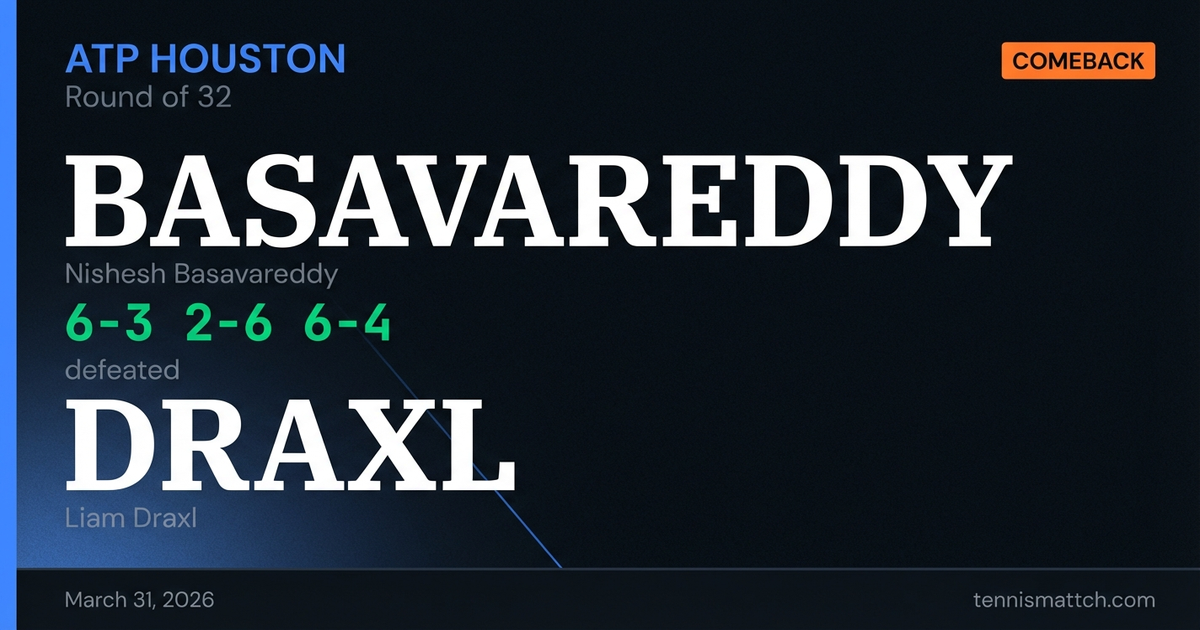 Nishesh Basavareddy vs Liam Draxl — Houston 2026