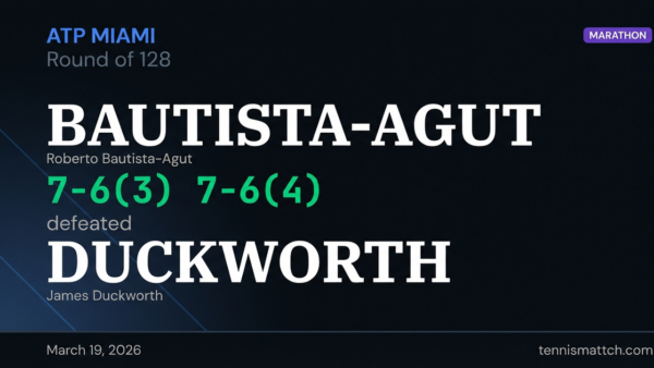 Roberto Bautista-Agut vs James Duckworth — Miami 2026