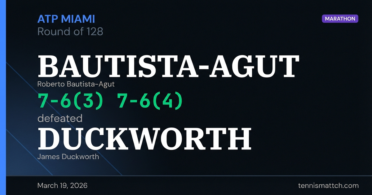Roberto Bautista-Agut vs James Duckworth — Miami 2026