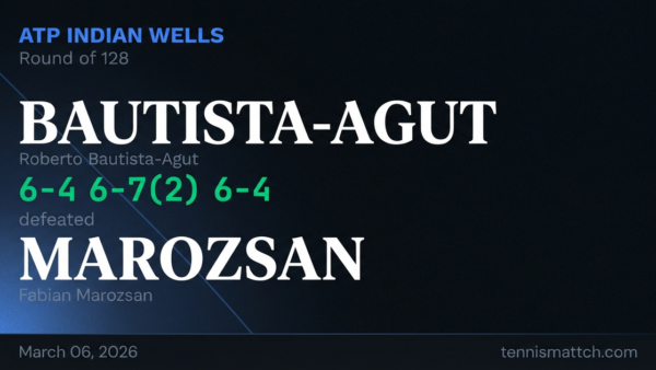 Roberto Bautista-Agut vs Fabian Marozsan — ATP Indian Wells 2026