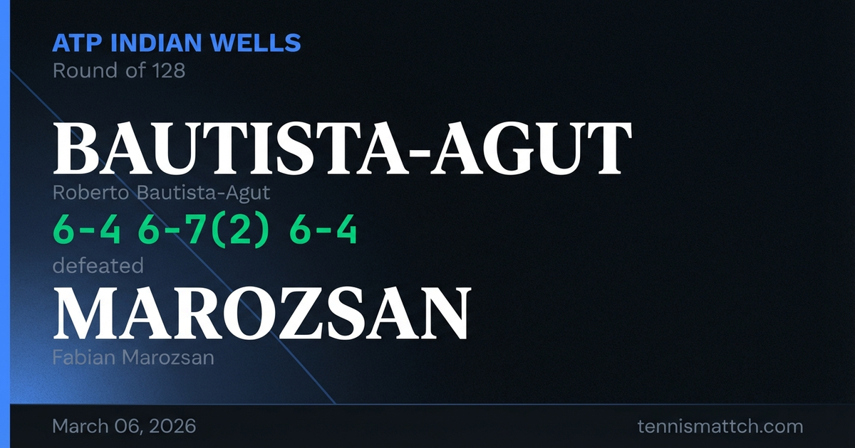 Roberto Bautista-Agut vs Fabian Marozsan — ATP Indian Wells 2026