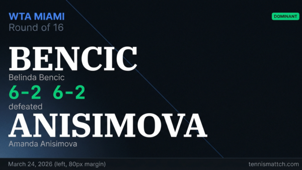 Belinda Bencic vs Amanda Anisimova — Miami 2026