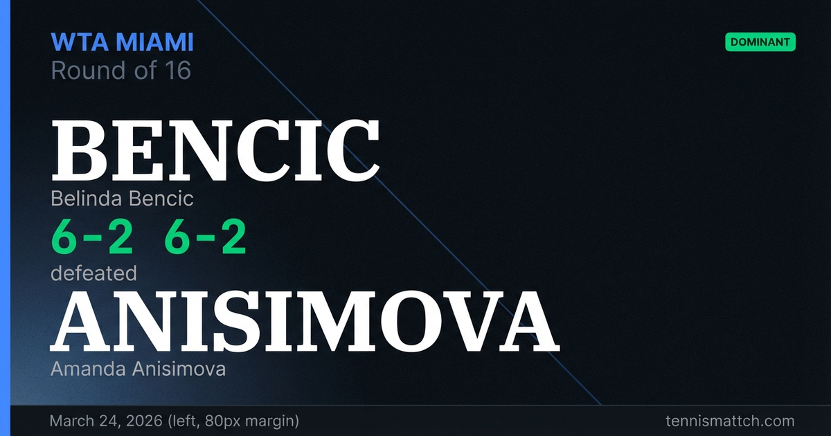 Belinda Bencic vs Amanda Anisimova — Miami 2026