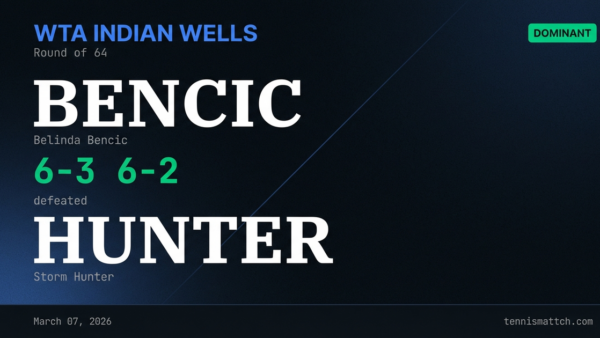 Belinda Bencic vs Storm Hunter — WTA Indian Wells 2026