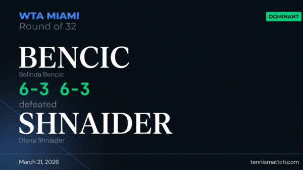 Belinda Bencic vs Diana Shnaider — Miami 2026