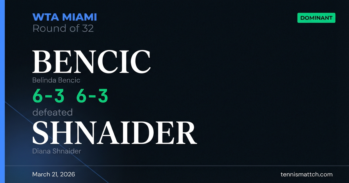 Belinda Bencic vs Diana Shnaider — Miami 2026
