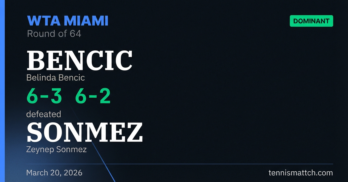 Belinda Bencic vs Zeynep Sonmez — Miami 2026