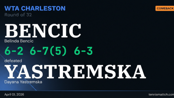 Belinda Bencic vs Dayana Yastremska — Charleston 2026