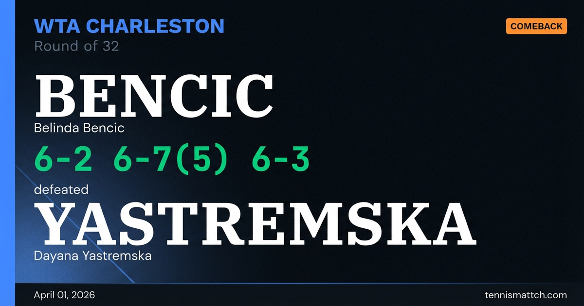 Belinda Bencic vs Dayana Yastremska — Charleston 2026