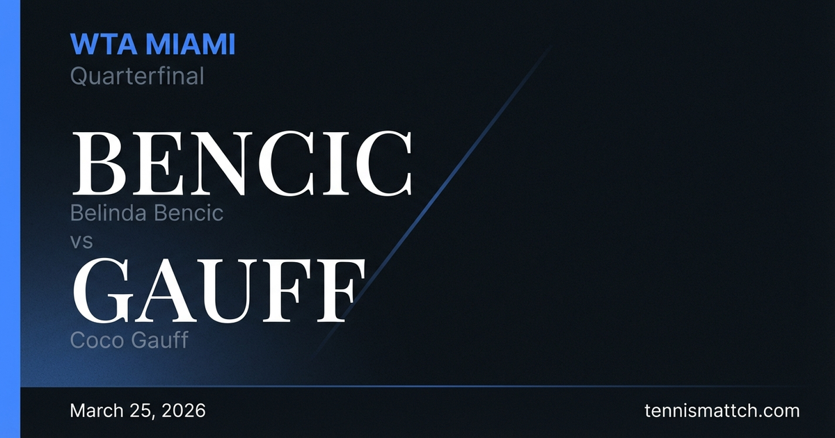 Belinda Bencic vs Coco Gauff — Miami 2026 Preview