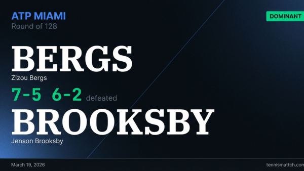 Zizou Bergs vs Jenson Brooksby — Miami 2026
