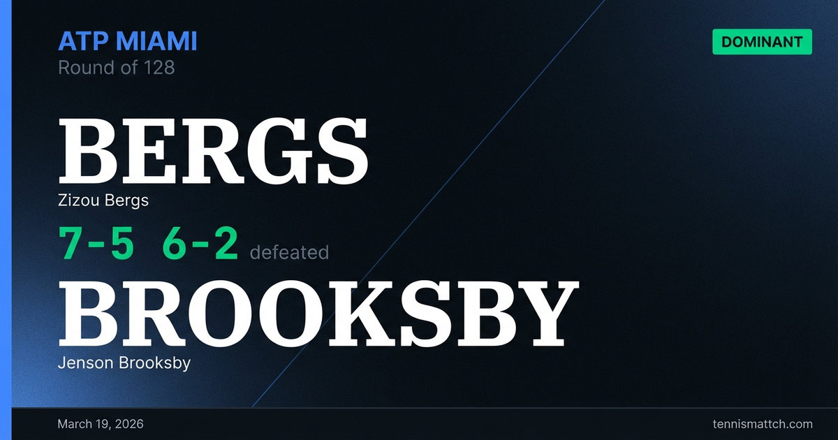Zizou Bergs vs Jenson Brooksby — Miami 2026