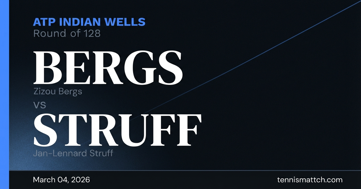 Zizou Bergs vs Jan-Lennard Struff — ATP Indian Wells 2026 Preview
