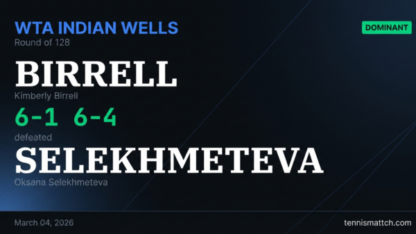 Kimberly Birrell vs Oksana Selekhmeteva — WTA Indian Wells 2026