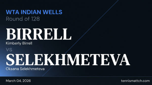 Kimberly Birrell vs Oksana Selekhmeteva — WTA Indian Wells 2026 Preview