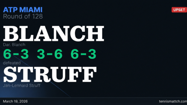 Dar. Blanch vs Jan-Lennard Struff — Miami 2026