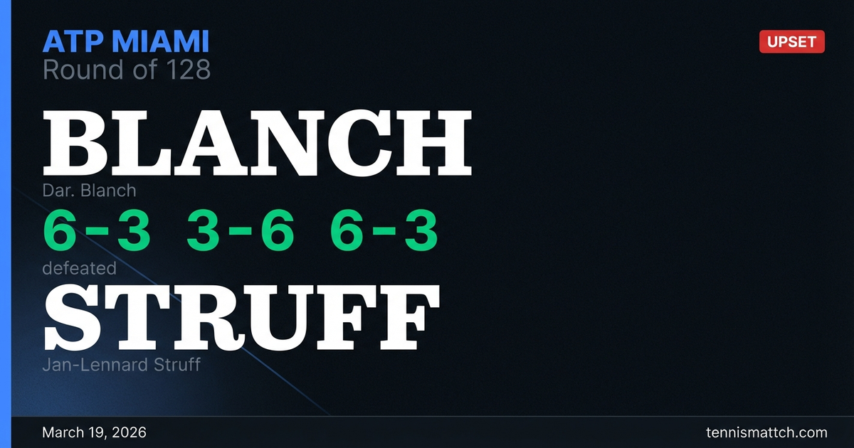 Dar. Blanch vs Jan-Lennard Struff — Miami 2026