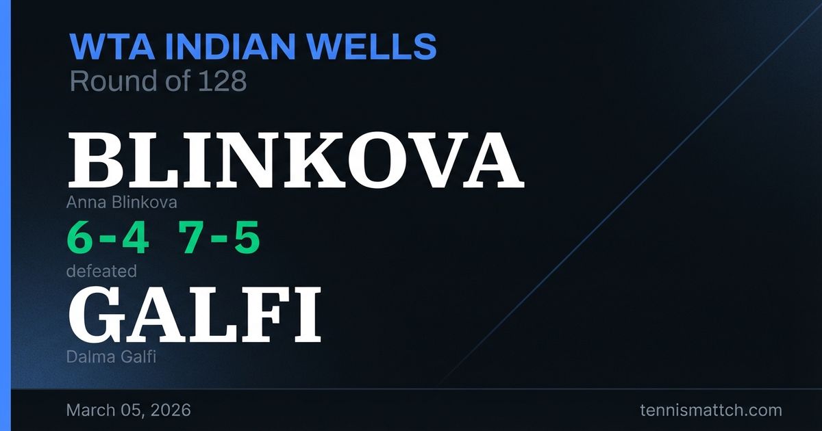 Anna Blinkova vs Dalma Galfi — WTA Indian Wells 2026