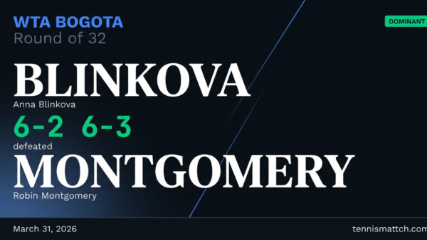 Anna Blinkova vs Robin Montgomery — Bogota 2026