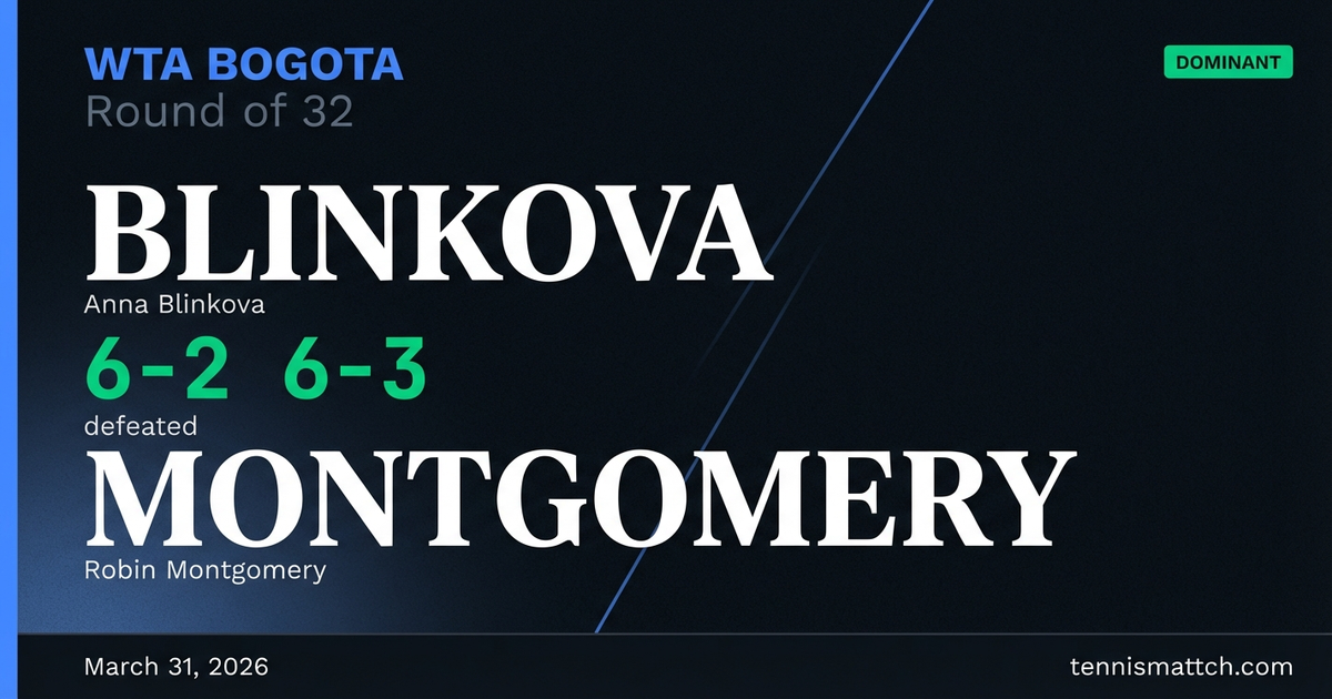 Anna Blinkova vs Robin Montgomery — Bogota 2026