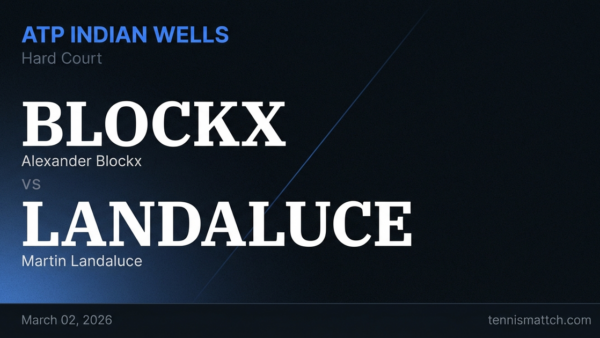 Alexander Blockx vs Martin Landaluce — Indian Wells 2026 Preview