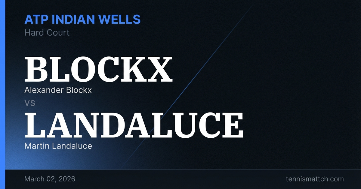 Alexander Blockx vs Martin Landaluce — Indian Wells 2026 Preview