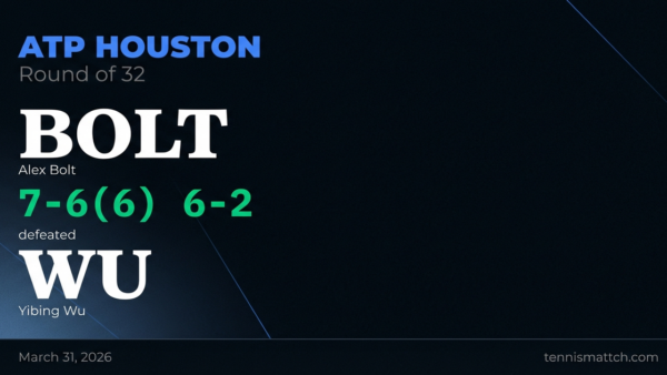 Alex Bolt vs Yibing Wu — Houston 2026