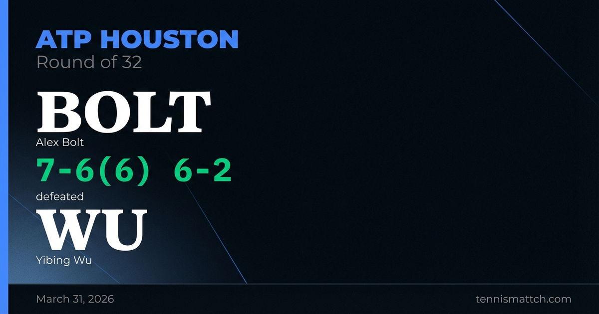 Alex Bolt vs Yibing Wu — Houston 2026