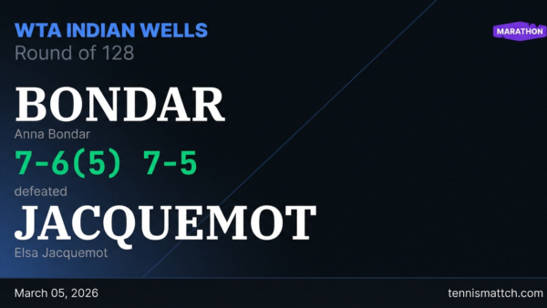 Anna Bondar vs Elsa Jacquemot — WTA Indian Wells 2026