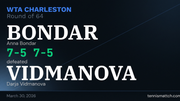 Anna Bondar vs Darja Vidmanova — Charleston 2026