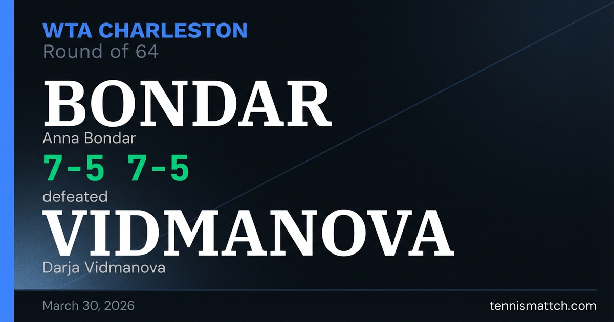 Anna Bondar vs Darja Vidmanova — Charleston 2026
