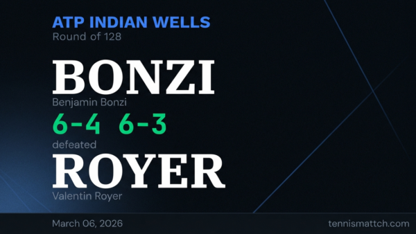 Benjamin Bonzi vs Valentin Royer — ATP Indian Wells 2026