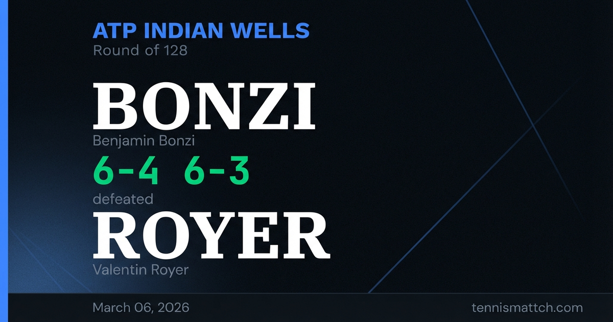Benjamin Bonzi vs Valentin Royer — ATP Indian Wells 2026