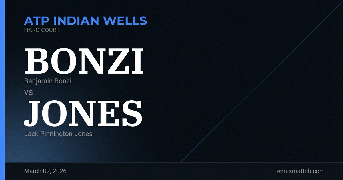 Benjamin Bonzi vs Jack Pinnington Jones — Indian Wells 2026 Preview