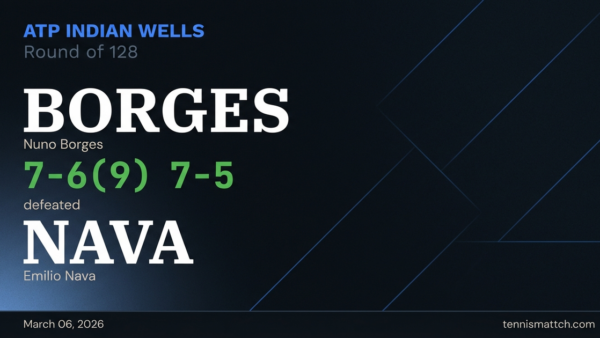 Nuno Borges vs Emilio Nava — ATP Indian Wells 2026