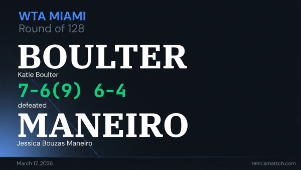 Katie Boulter vs Jessica Bouzas Maneiro — Miami 2026